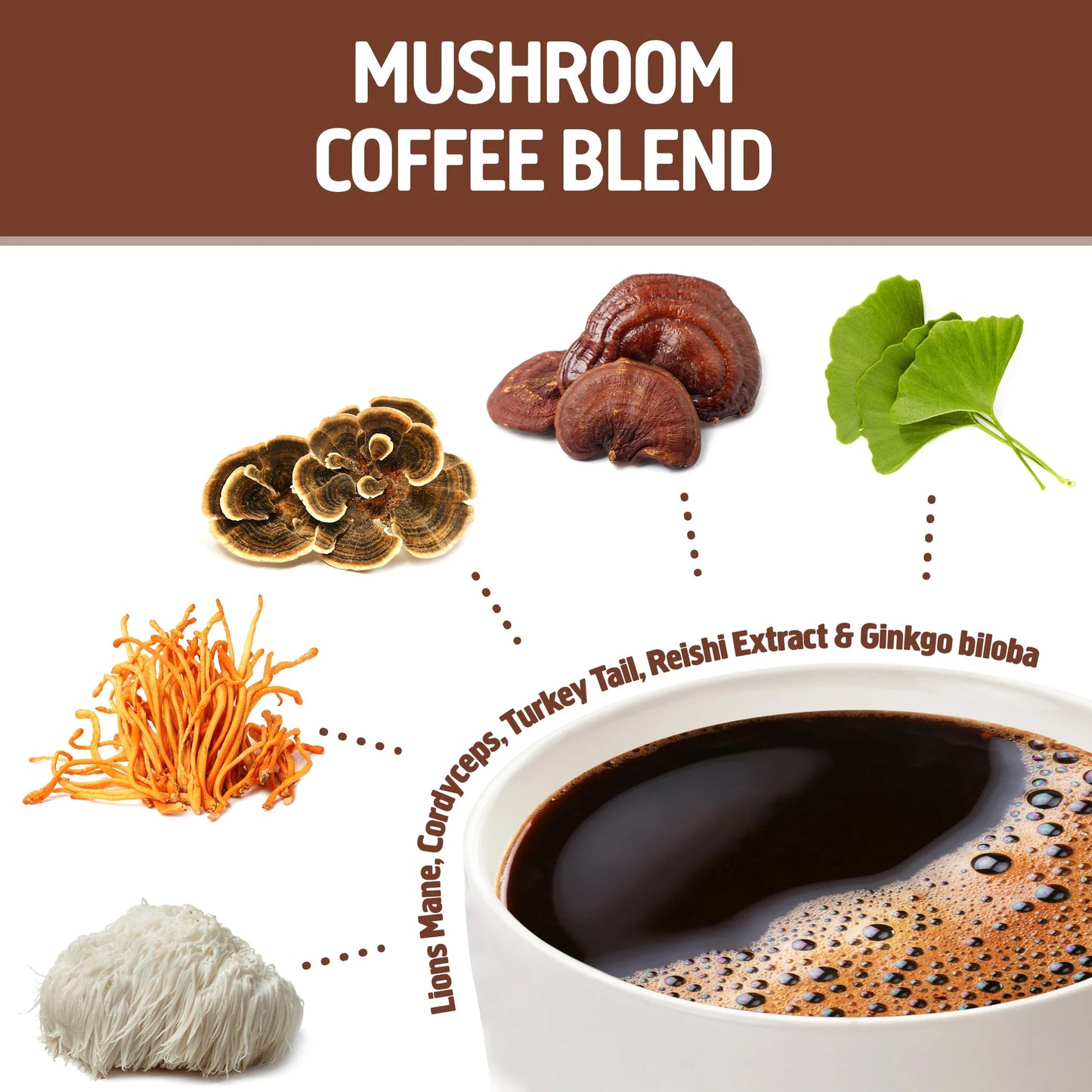 Mushroom Adaptogenic Coffee Blend