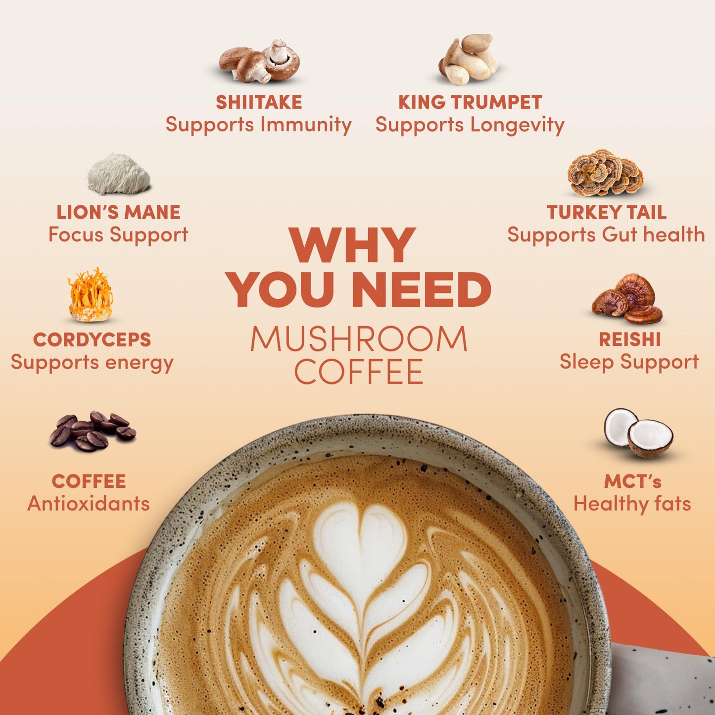 Mushroom Adaptogenic Coffee Blend